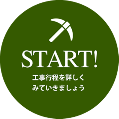 START!工事工程を詳しくみていきましょう